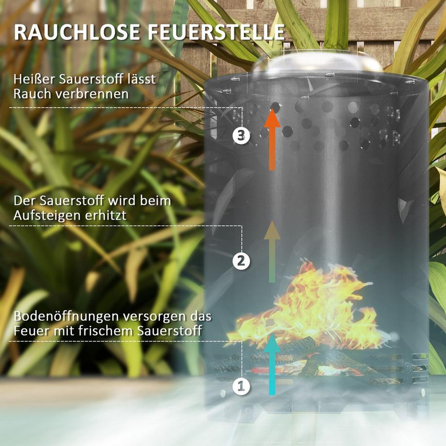 Northio Brasero Ø16x25cm en acier inoxydable brasero avec tisonnier brasero sans fumée panier à feu pour jardin, balcon terrasse, barbecue extérieur camping gris Aosom  