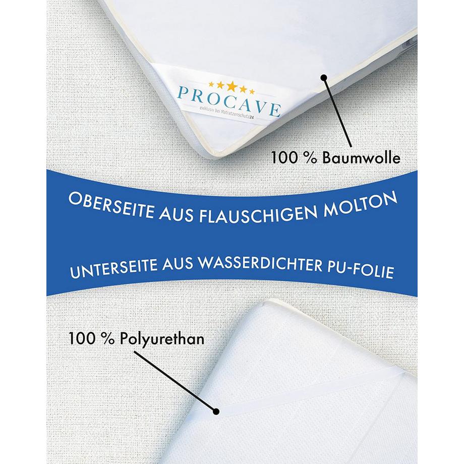 Mara Vital Protège-matelas Protège-matelas imperméable Alèse pour incontinence imperméable à l'eau  