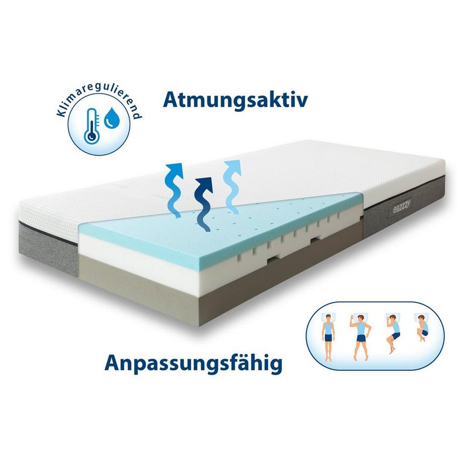 EaZzzy Matelas, 3 couches  