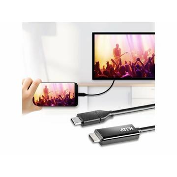 USB 1x USB-C™ 1x HDMI®