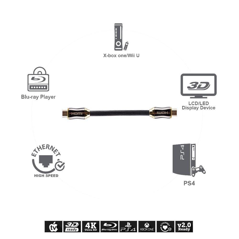 Cadorabo  HQ HDMI Kabel 2.0 / 1.4a 