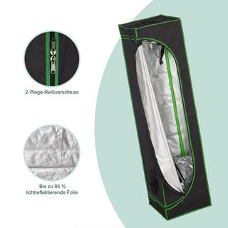 B2X Grow box indoor  