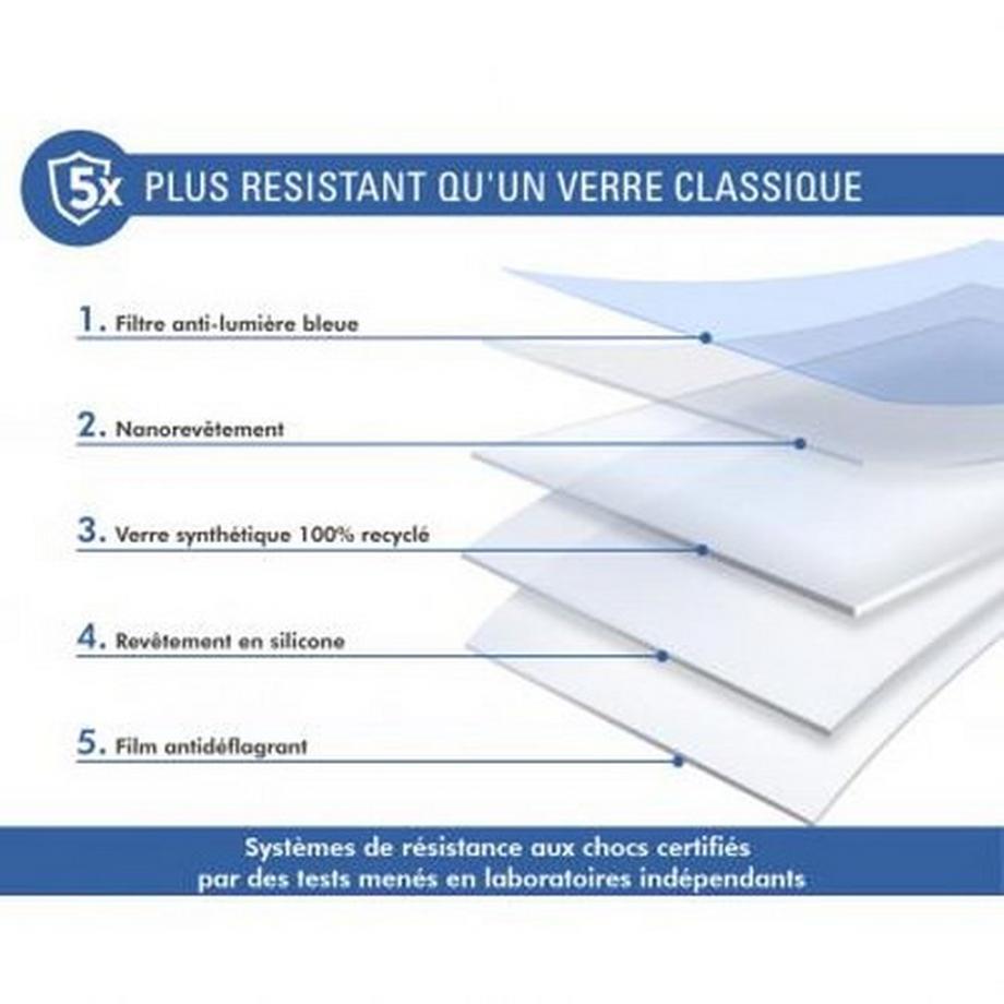 Force Power  Protection d'écran pour iPhone 15 Pro 