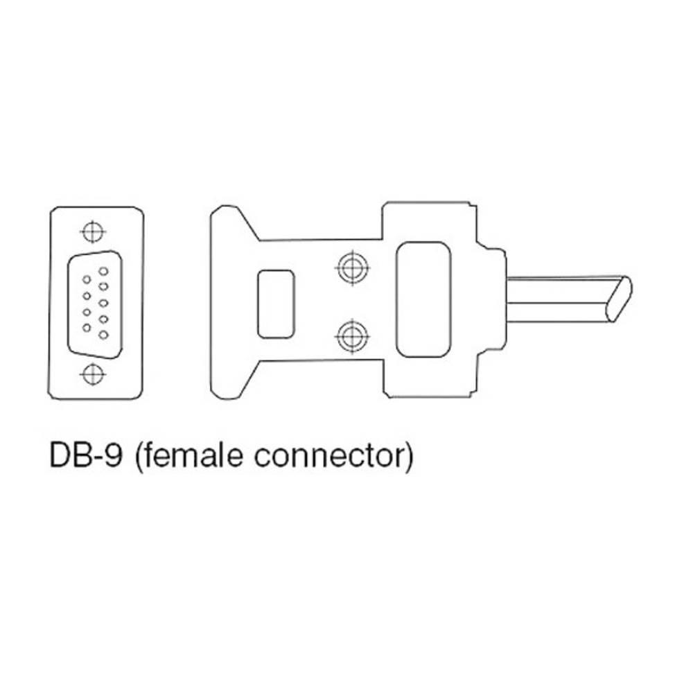 TDK-Lambda  Cavo interfaccia Adatto per marca (Alimentatori a spina) 