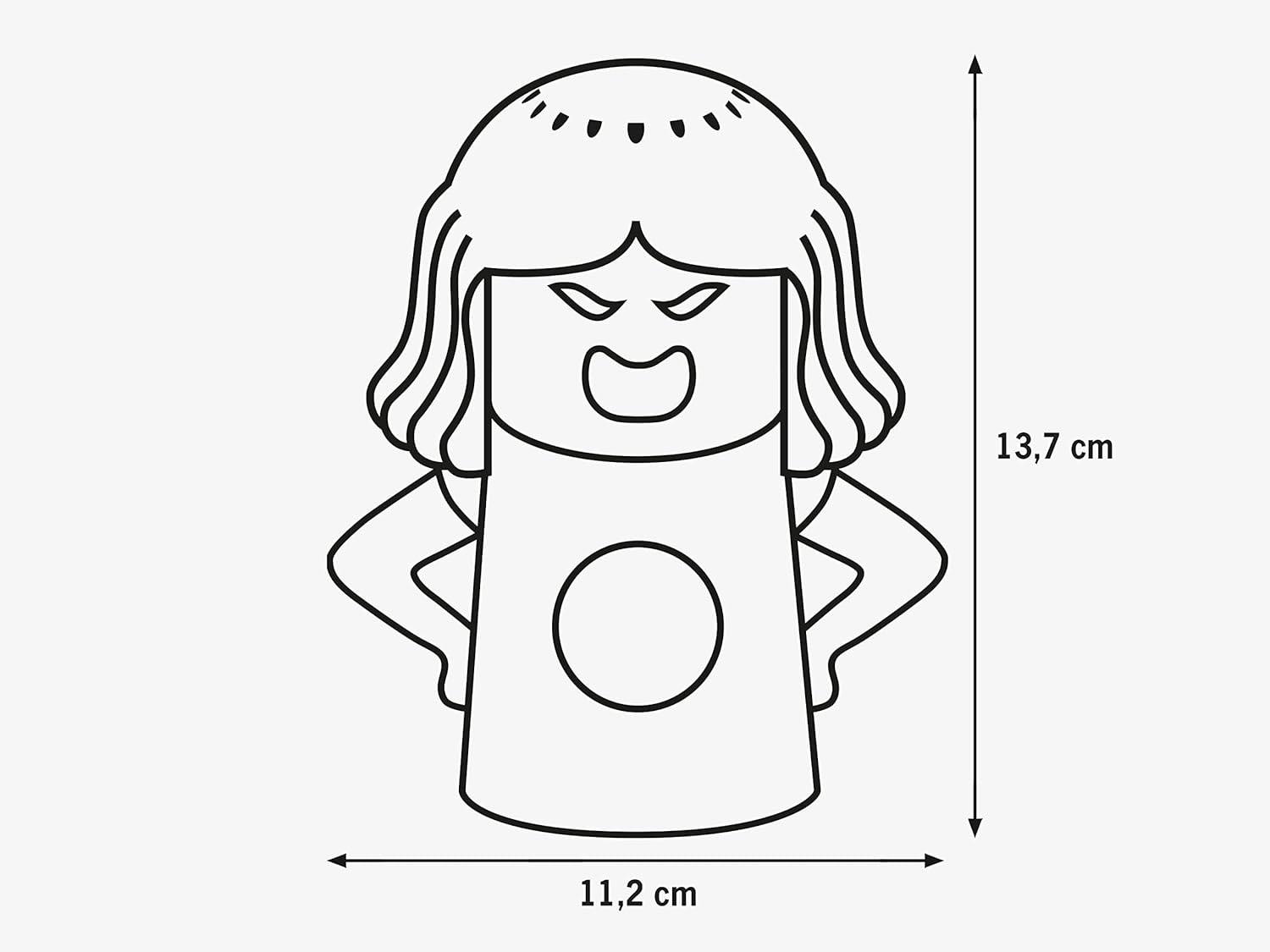 Angry Mama Nettoyant pour micro-ondes  