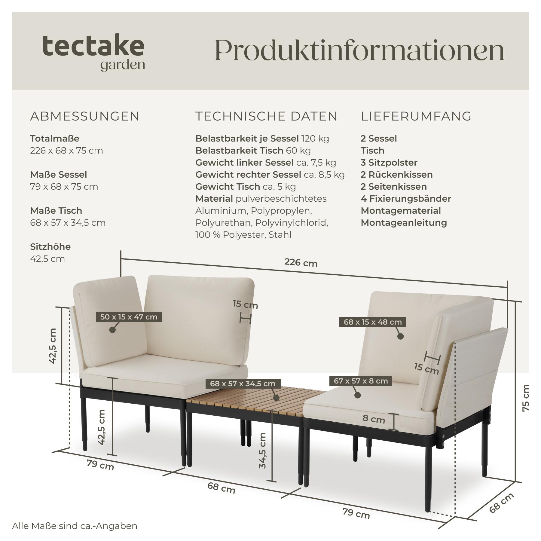 Tectake Ensemble de salon de jardin MAGALUF 5-en-1 en aluminium  