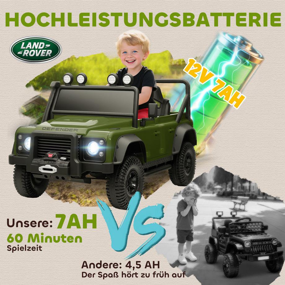 AIYAPLAY  Kinder Elektroauto 