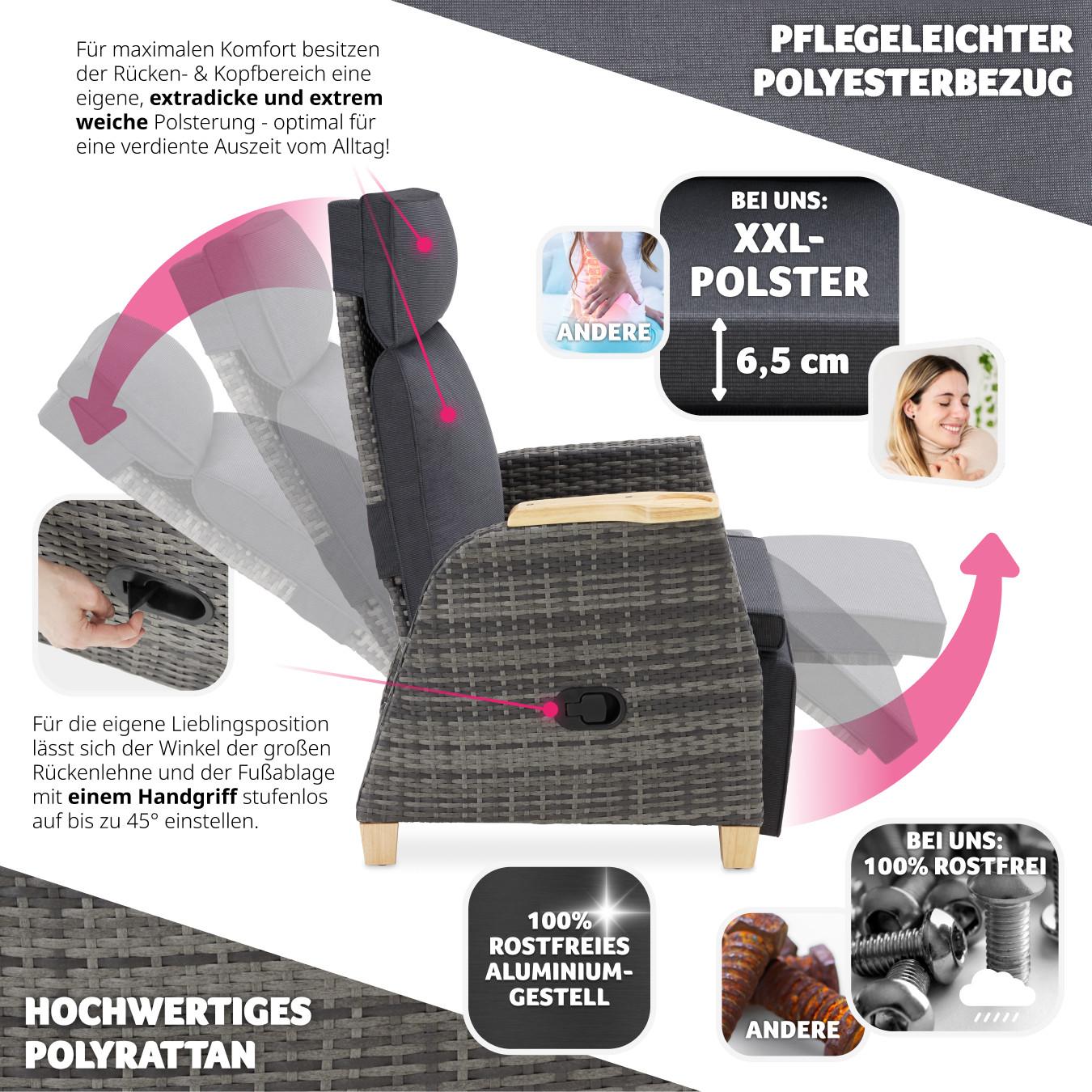 Tectake Fauteuil en rotin Pescara avec cadre en aluminium, dossier réglable  