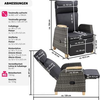 Tectake Rattansessel Pescara mit Aluminiumgestell, Lehne verstellbar  