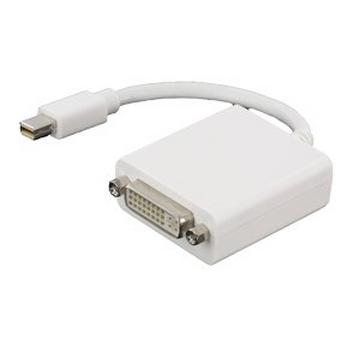 LMP Mini-DP/DVI Mini DisplayPort Bianco