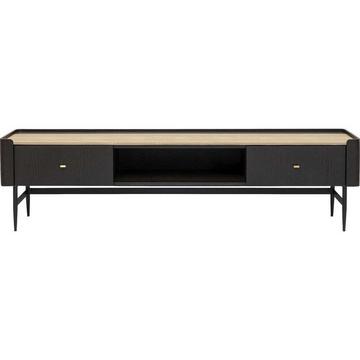 Tableau TV Milano 200