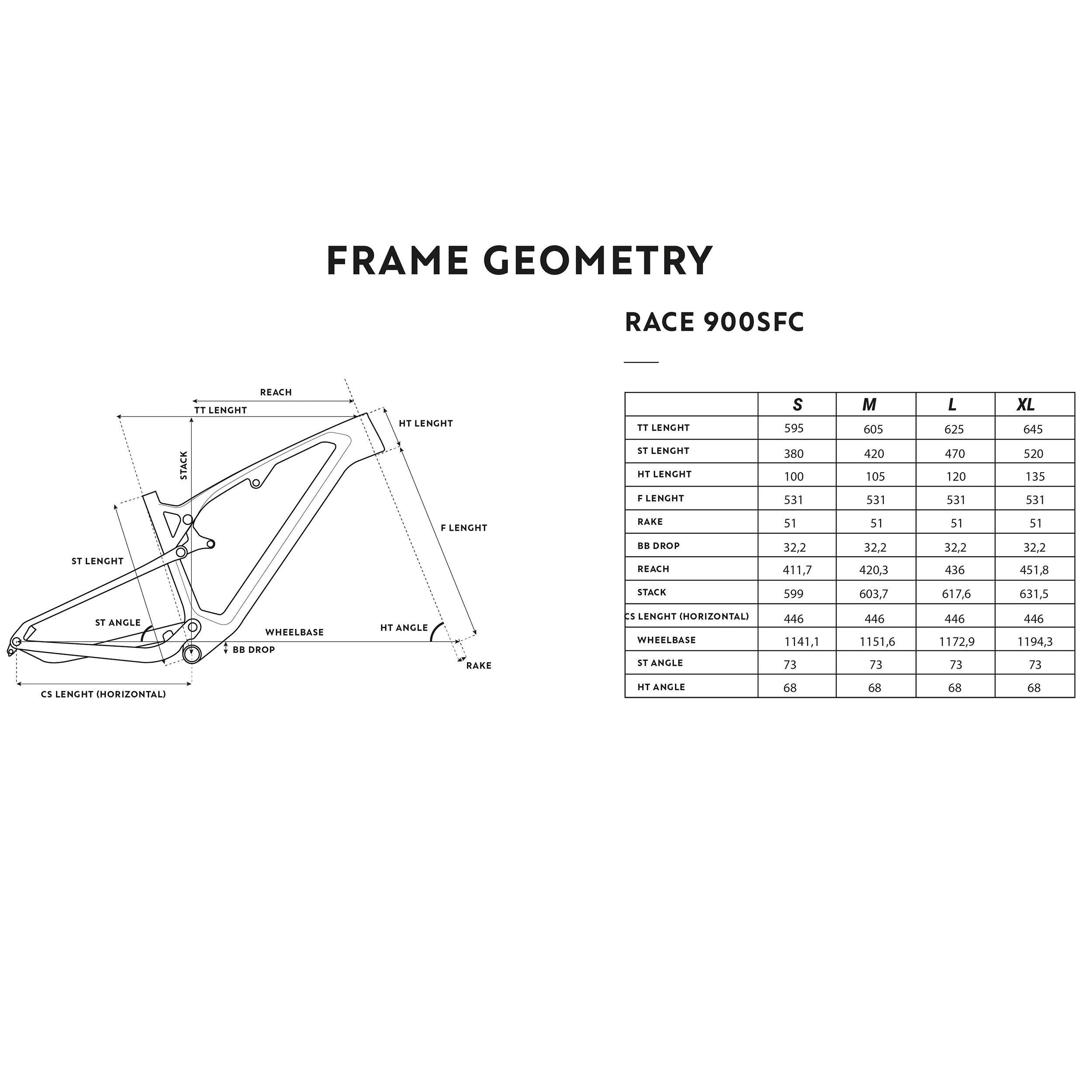 ROCKRIDER  Mountainbike Cross Country Carbon 29 Zoll 