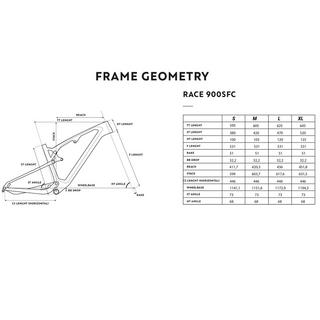 ROCKRIDER  Mountainbike Cross Country Carbon 29 Zoll 