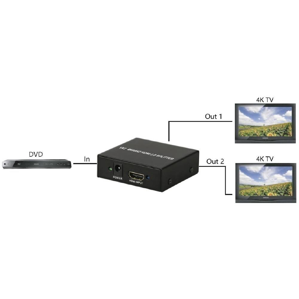 Maxtrack  4K HDMI 2 