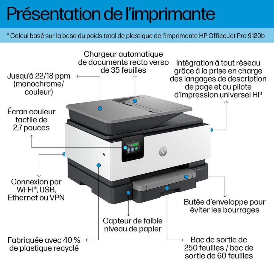 HEWLETT PACKARD  OfficeJet Pro 9120b All-in-One Printer 