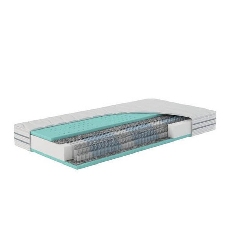 Sky S2 Boxspringmatratze 7-Zonen mit gebohrter Auflage, 60°C waschbarer Bezug