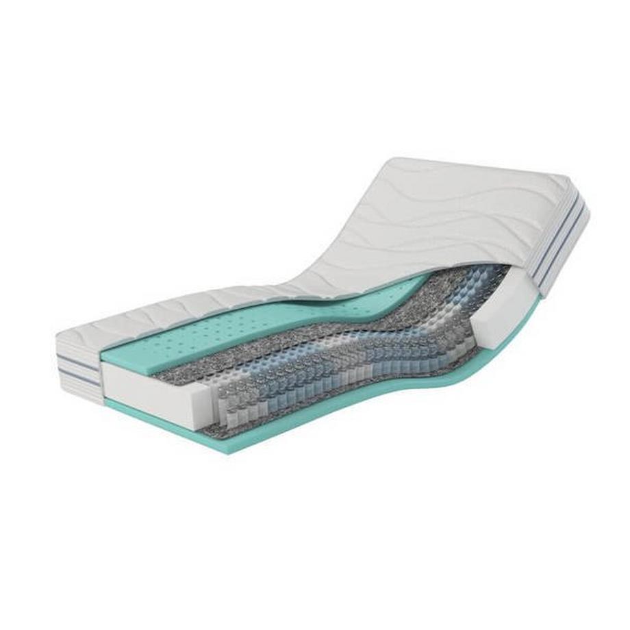 Mara Vital Sky S2 Boxspringmatratze 7-Zonen mit gebohrter Auflage, 60°C waschbarer Bezug  