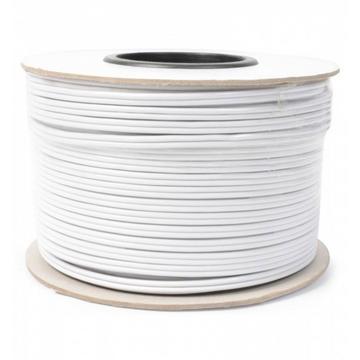 RX 28 (100 m, Midrange)