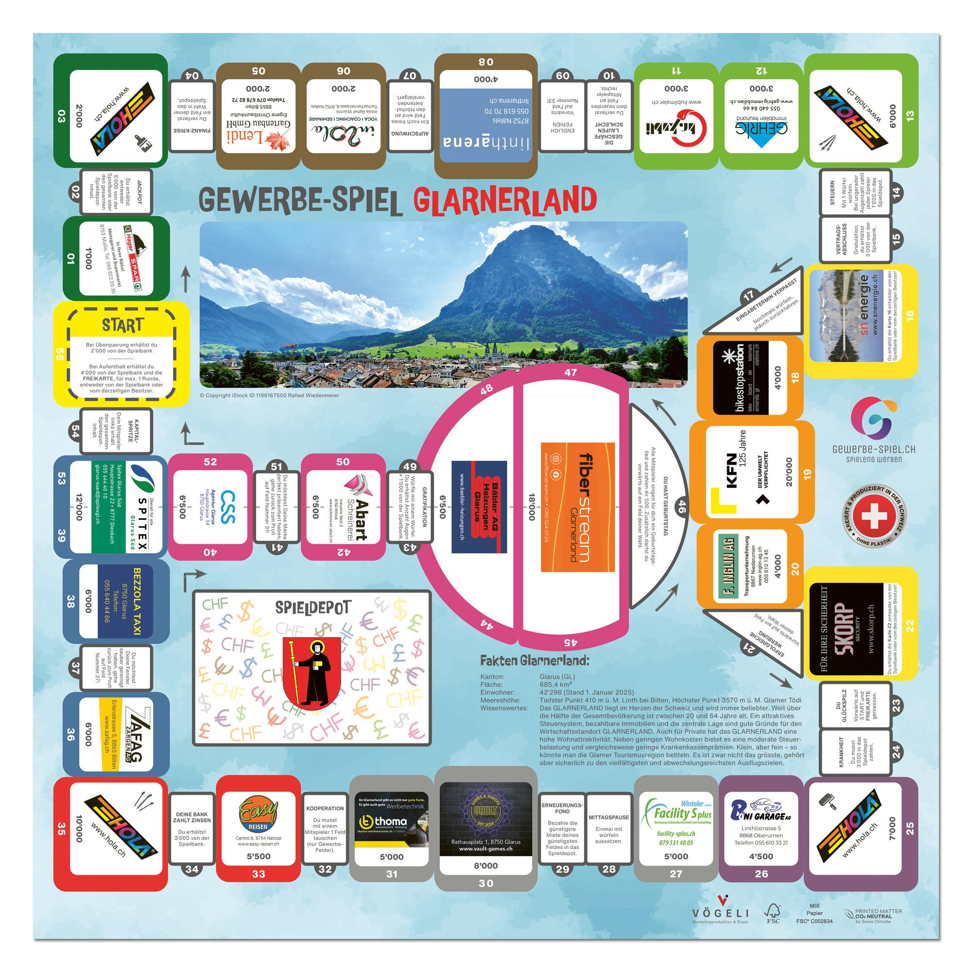 GEWERBE-SPIEL  Brettspiel GLARNERLAND Neuauflage (Deutsch) 