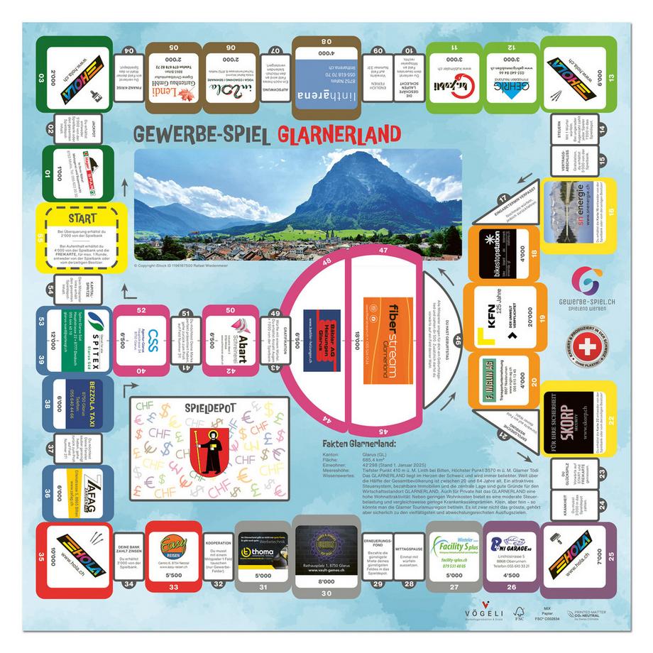 GEWERBE-SPIEL  Brettspiel GLARNERLAND Neuauflage (Deutsch) 