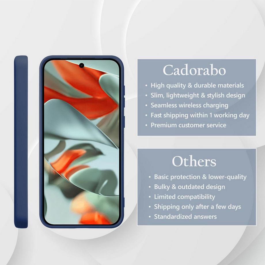 Cadorabo  Google Pixel 9 PRO XL Hülle im Liquid Case Design 