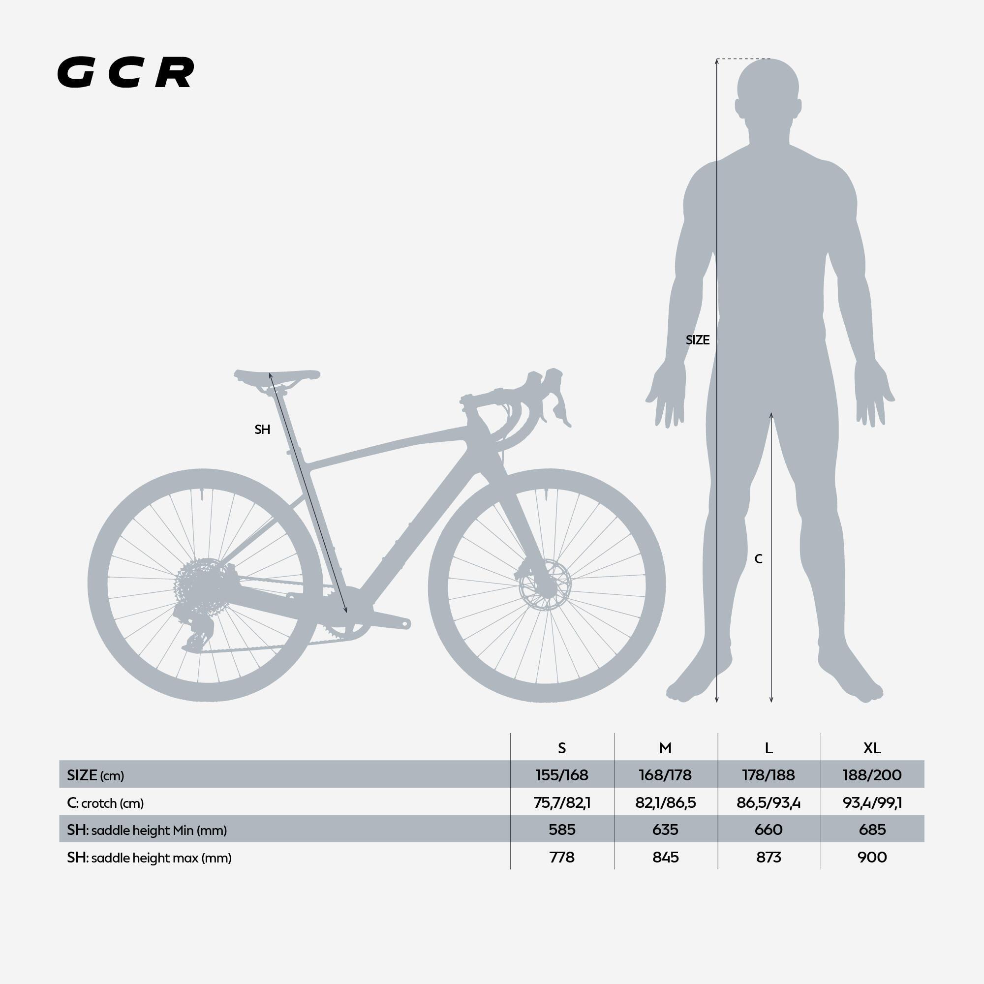 VAN RYSEL  Gravel Bike Carbon SRAM Force AXS XPLR 