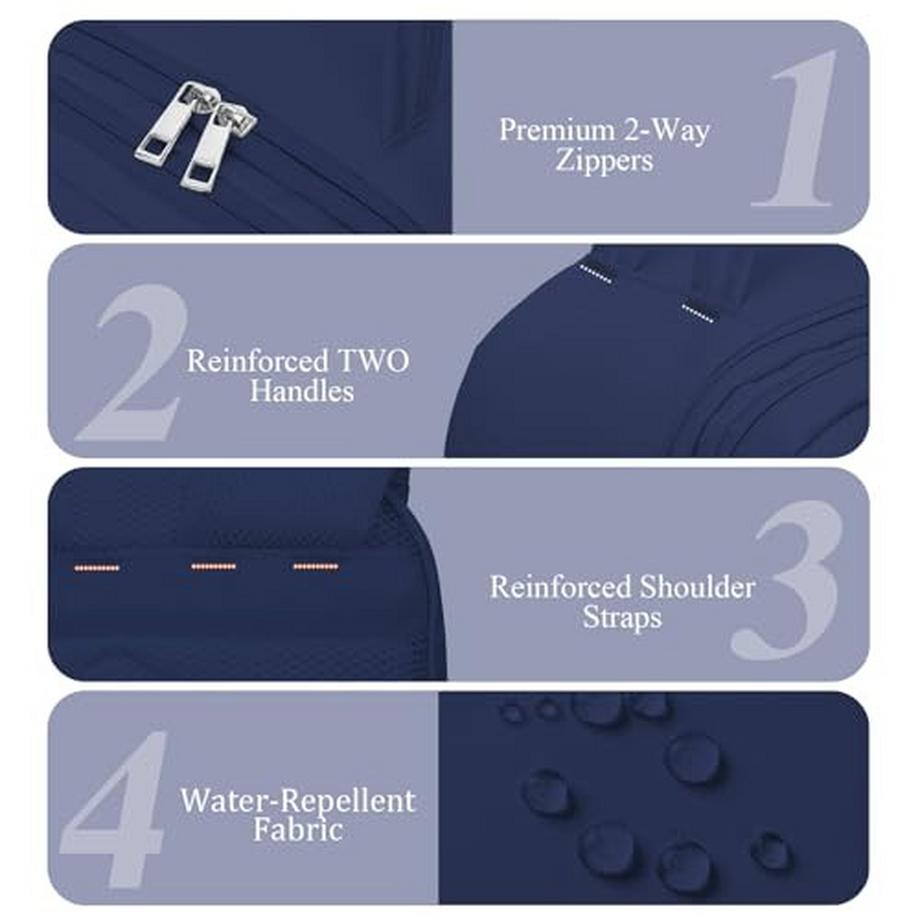 Only-bags.store Sac à dos bagage à main Ryanair  