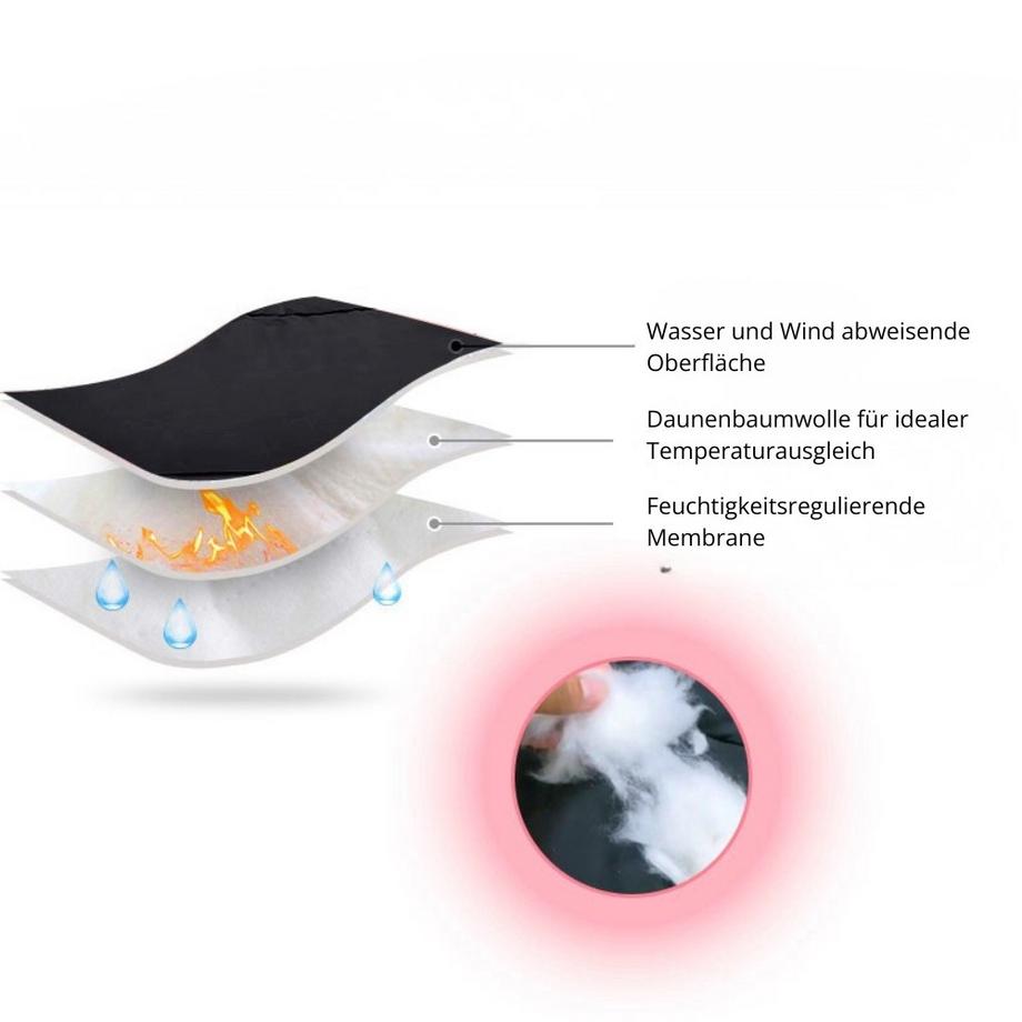 KAMA  Premium Fusssack für Kinderwagen 