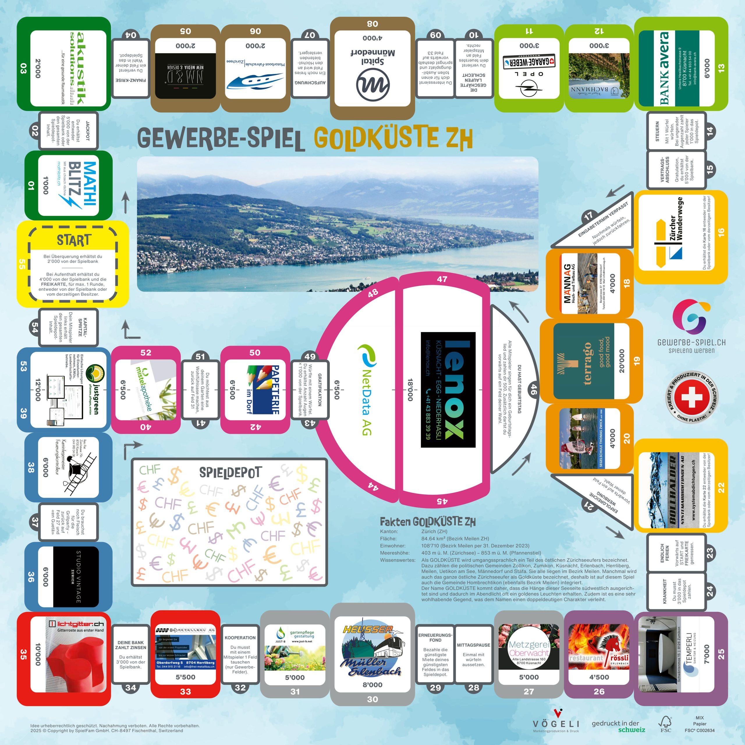 GEWERBE-SPIEL  Brettspiel GOLDKÜSTE ZH (Deutsch) 