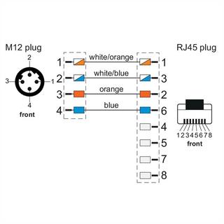 METZ CONNECT  Netzwerkkabel, Patchkabel 