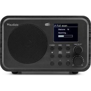 Audizio  DAB+ Radio Milan 