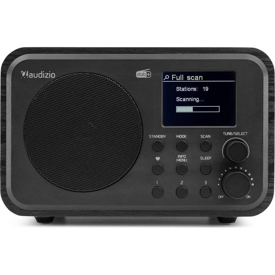 Audizio  DAB+ Radio Milan 