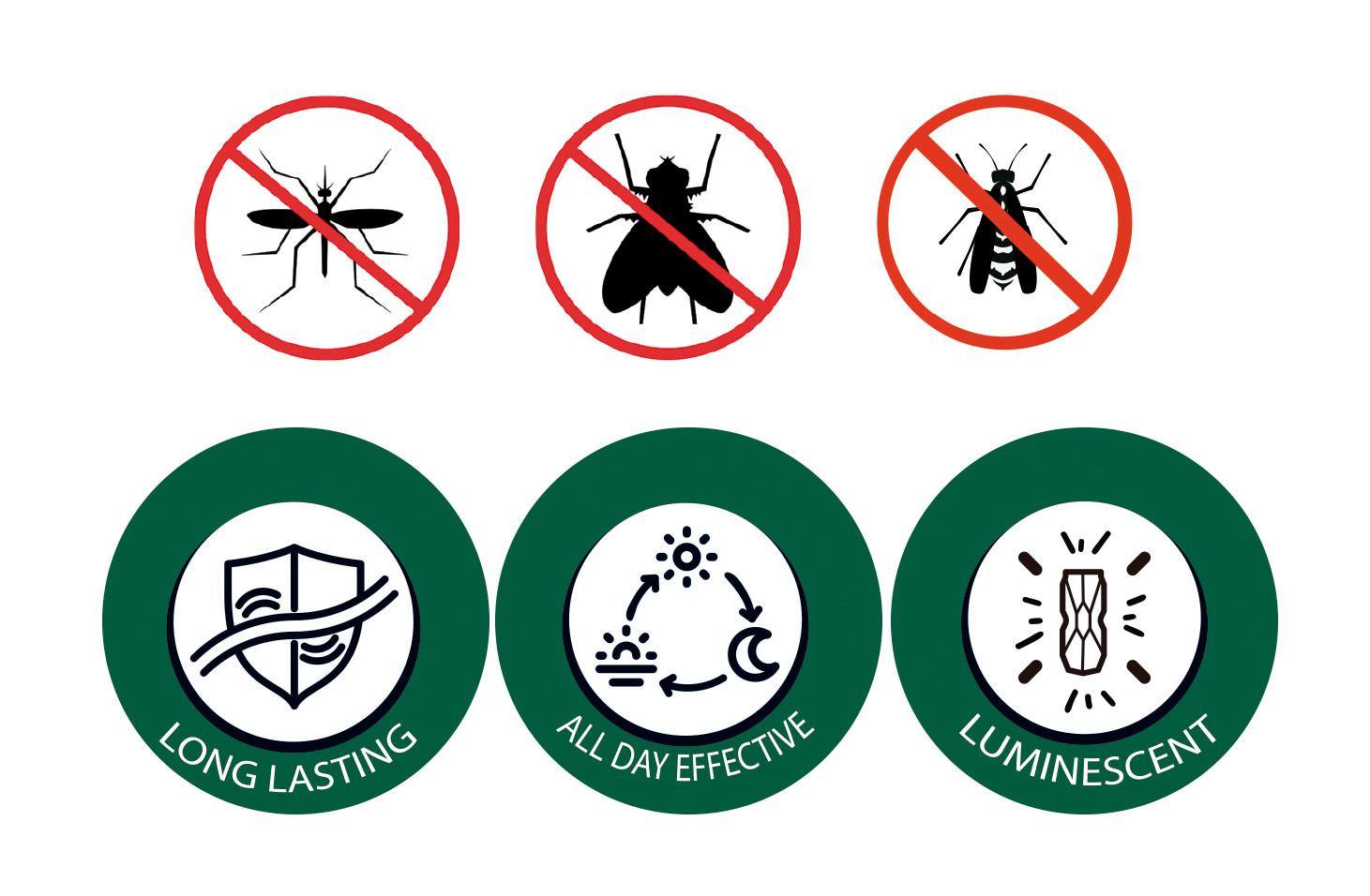 Pest Reject Anti Mosquitoes Tower-Klebefalle gegen Fluginsekten  