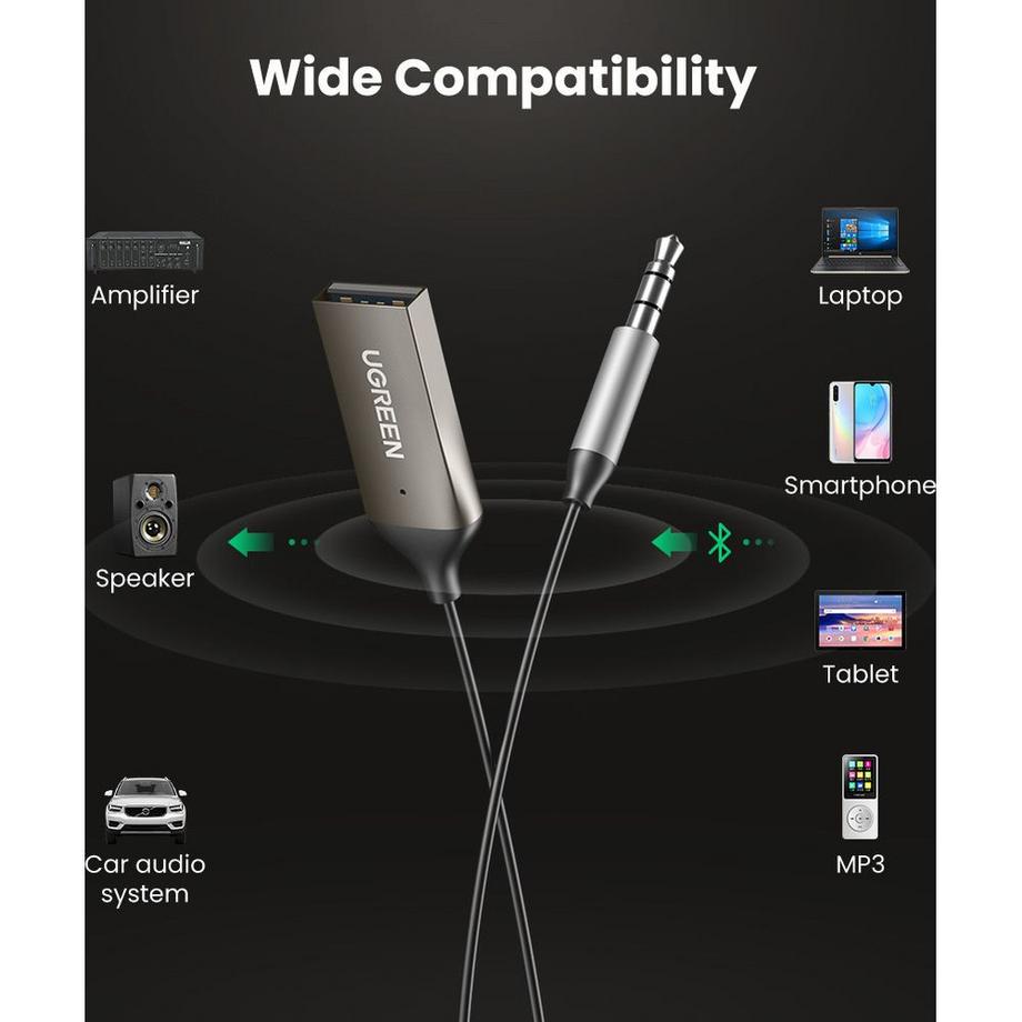 UGREEN  Récepteur Bluetooth pour voiture Ugreen Aux avec microphone 