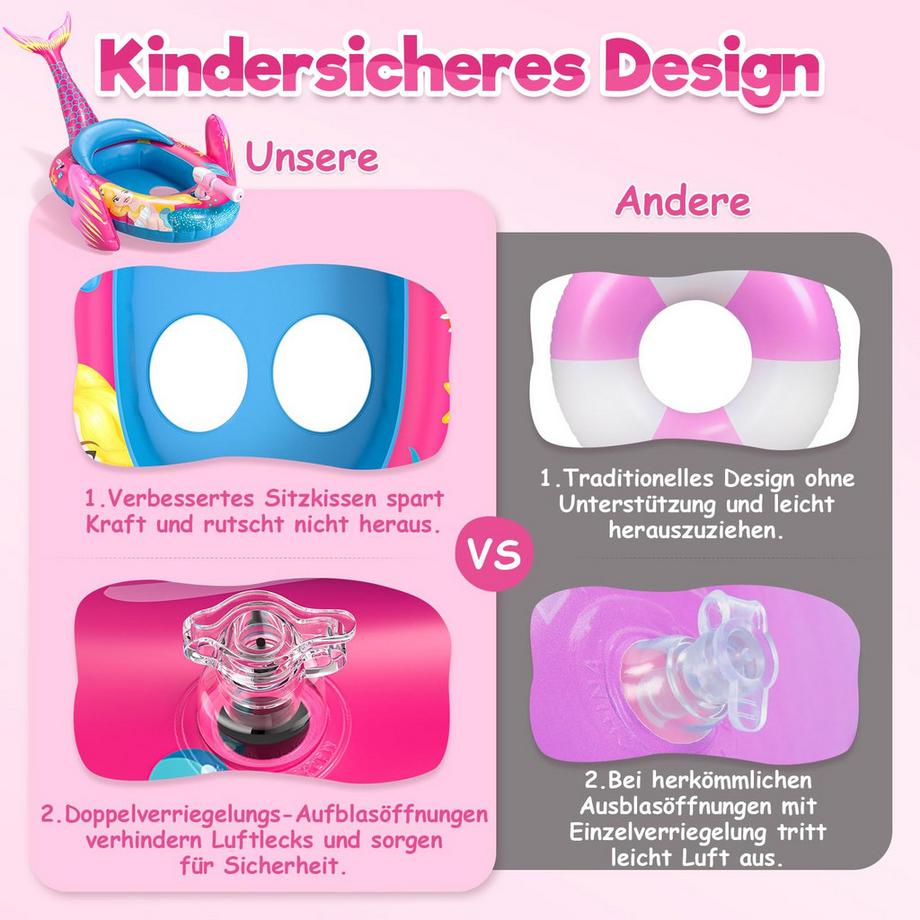 Activity-board Kinderschwimmring mit Wasserpistole, aufblasbarer Schwimmreifen  