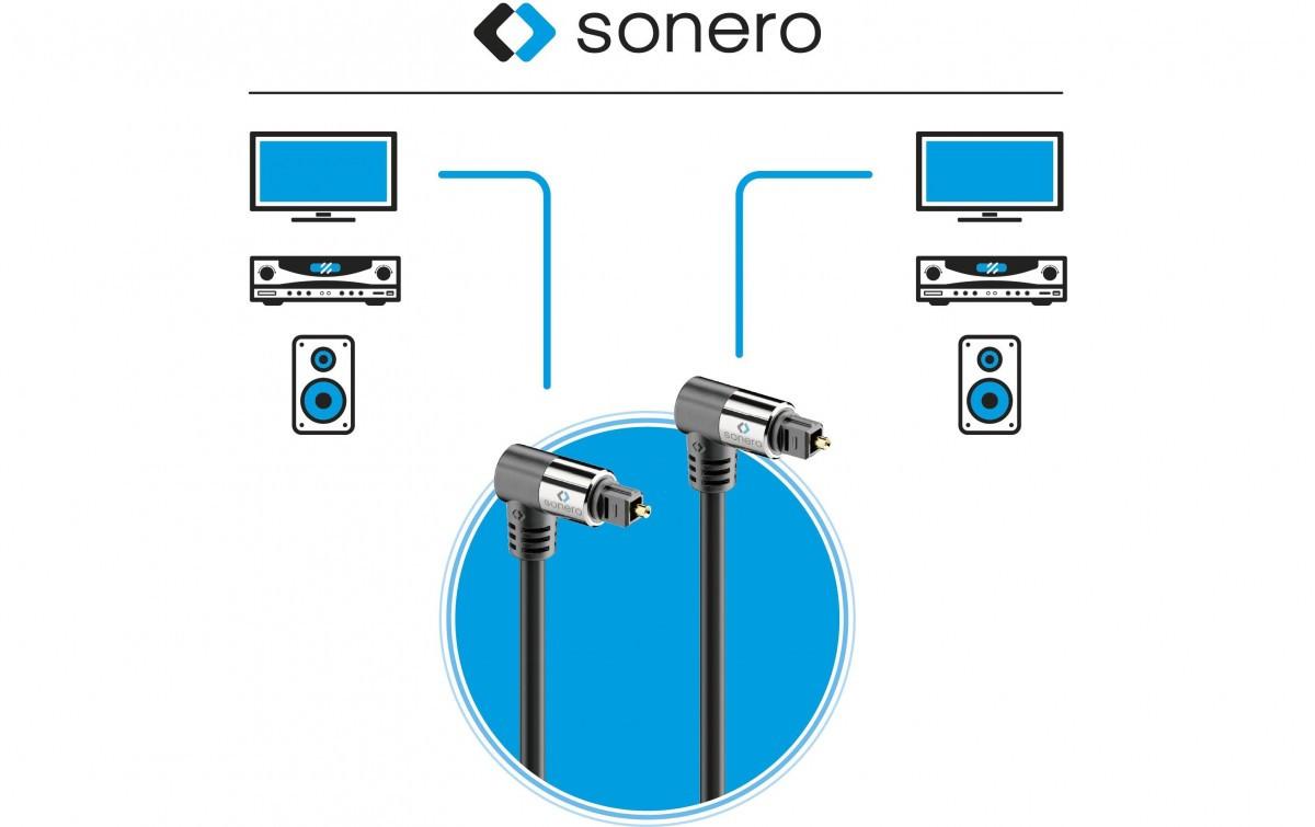 sonero  Audio-Kabel Toslink - Toslink 5 m 