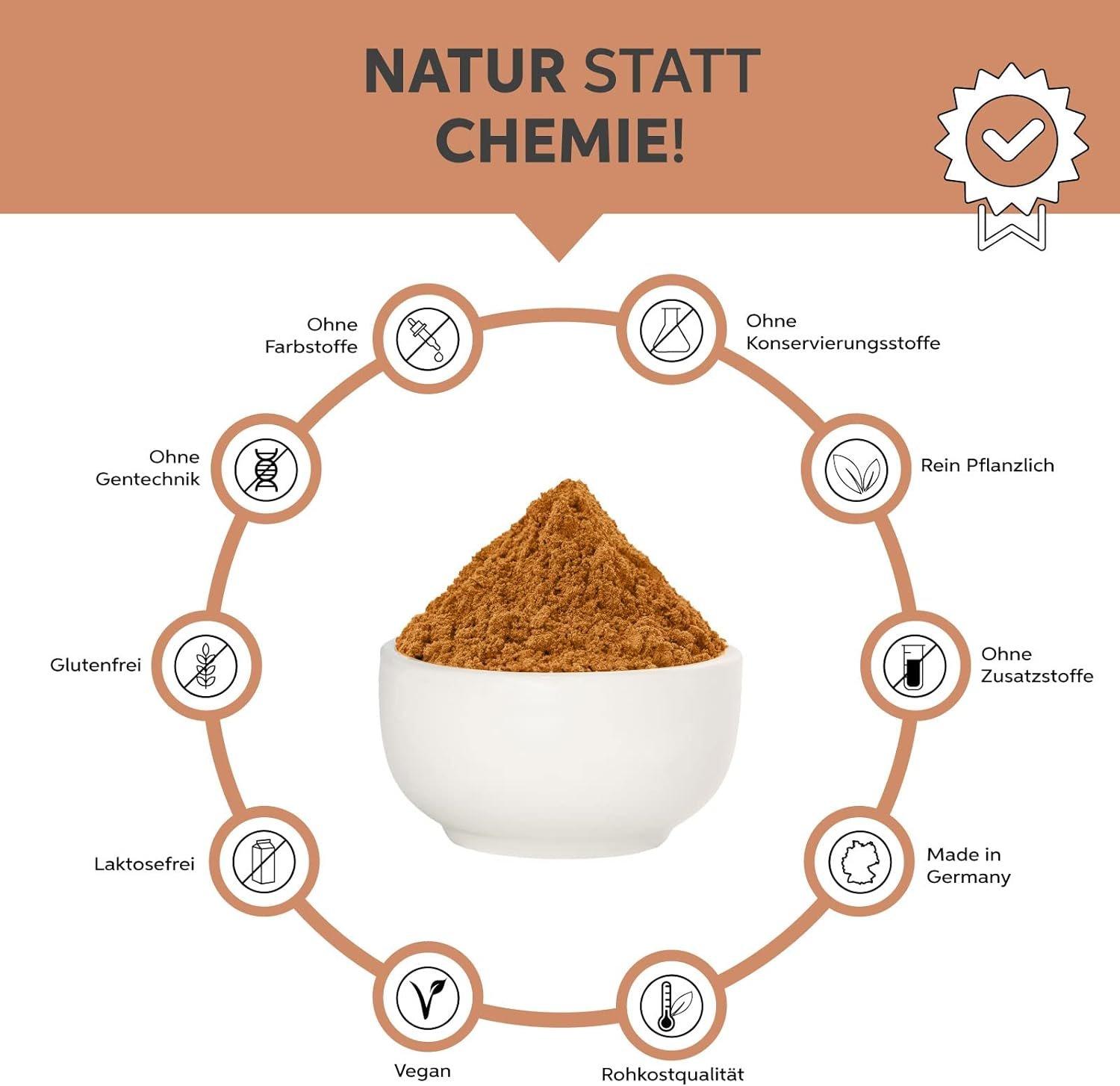 Eltabia  Guarana Pulver 