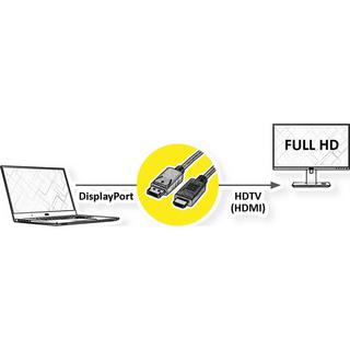 Roline  ROLINE 11.04.5780 cavo e adattatore video 1 m DisplayPort Nero 