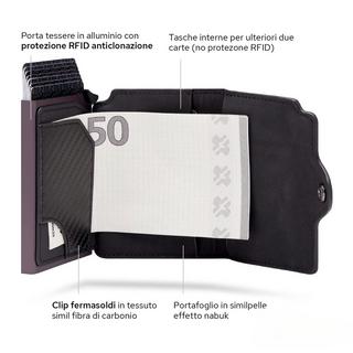 Only-bags.store Geschütztes Kartenetui RFID Kartenhalter  