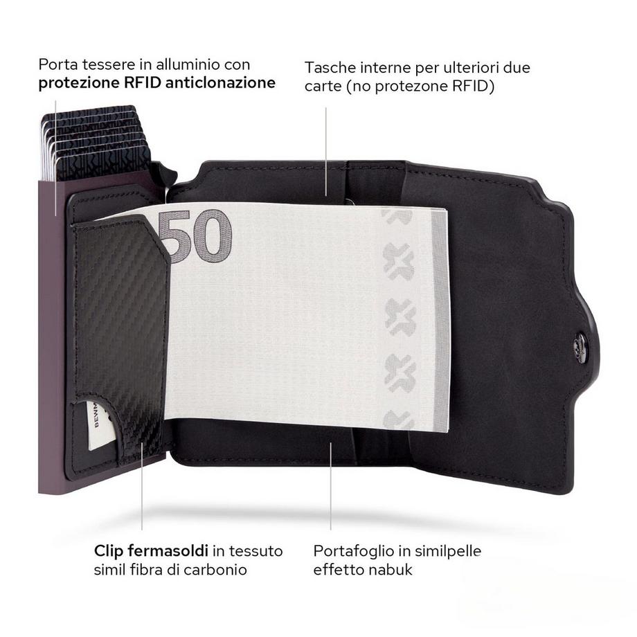 Only-bags.store Portacarte Protettivo RFID  