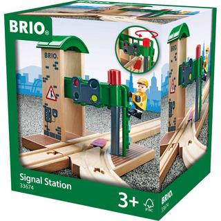 BRIO  BRIO Station de contrôle et d’aiguillage - 33674 