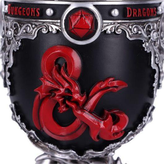 Nemesis Now Glass - Dungeons & Dragons - Class symbols  