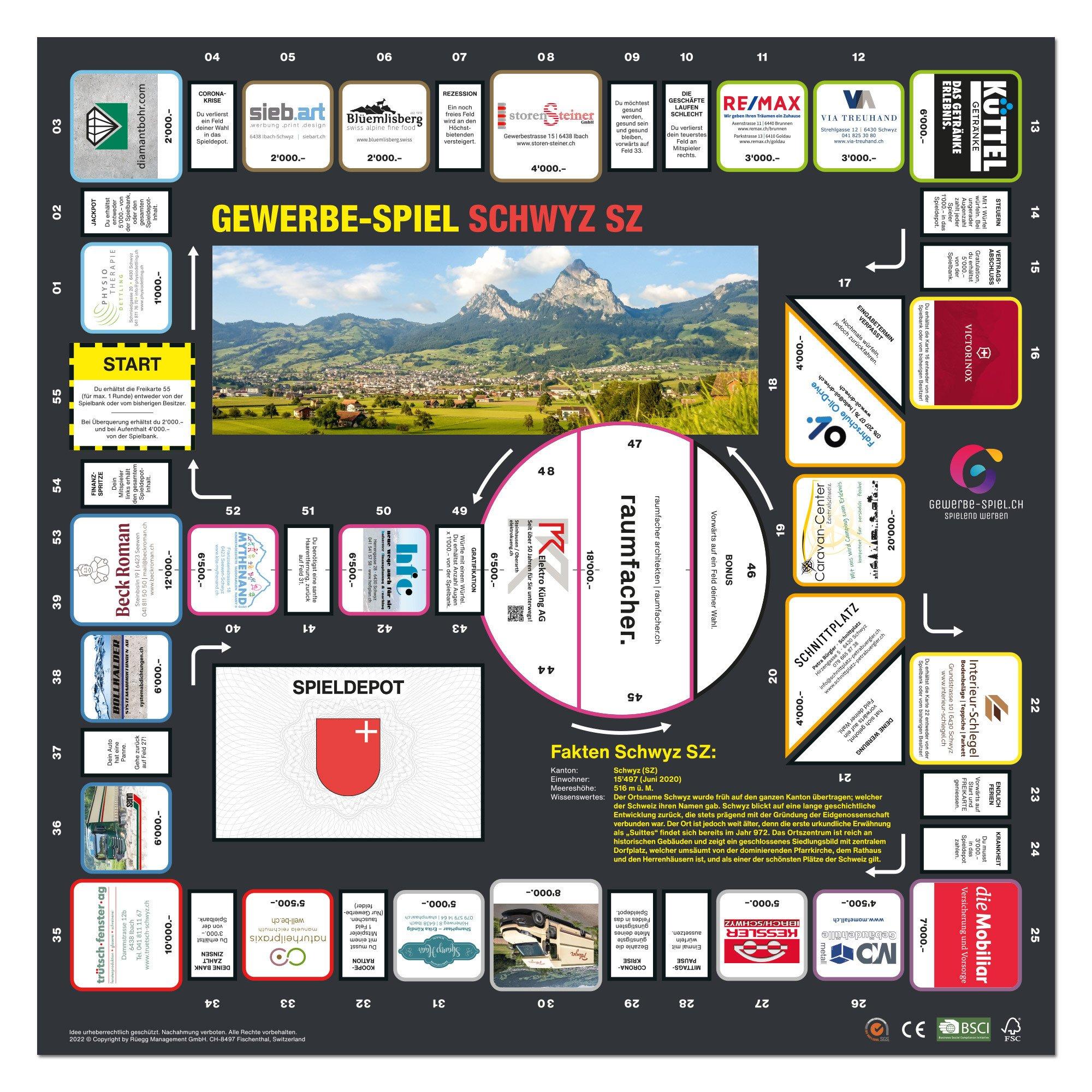 GEWERBE-SPIEL  Brettspiel SCHWYZ SZ (Deutsch) 