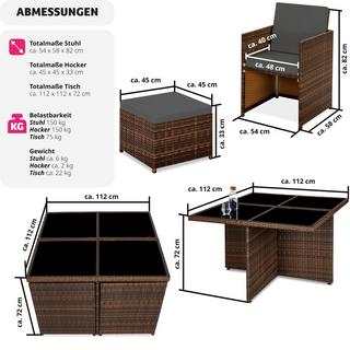 Tectake Salon de jardin MANHATTAN 8 places avec 2 sets de housses + housse de protection, variante 2  