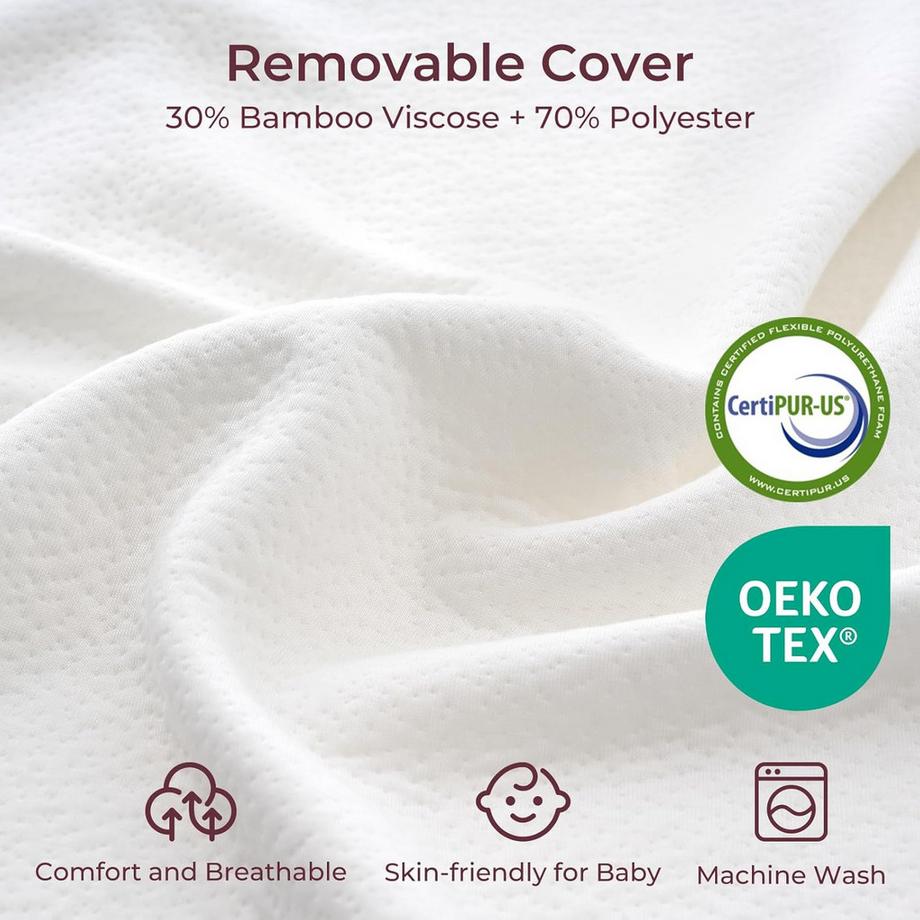Momcozy  CozyPro Stillkissen 