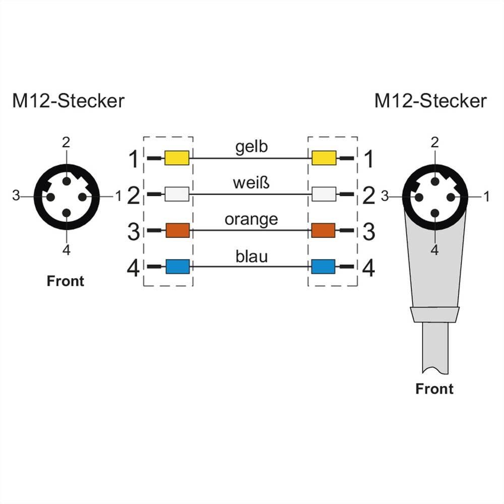 METZ CONNECT  M12 Industrial Ethernet Leitung, D-kodiert, 1.0 m, M12 Stecker gerade - M12 Stecker gewinkelt 