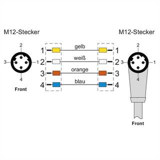 METZ CONNECT  M12 Industrial Ethernet Leitung, D-kodiert, 1.0 m, M12 Stecker gerade - M12 Stecker gewinkelt 