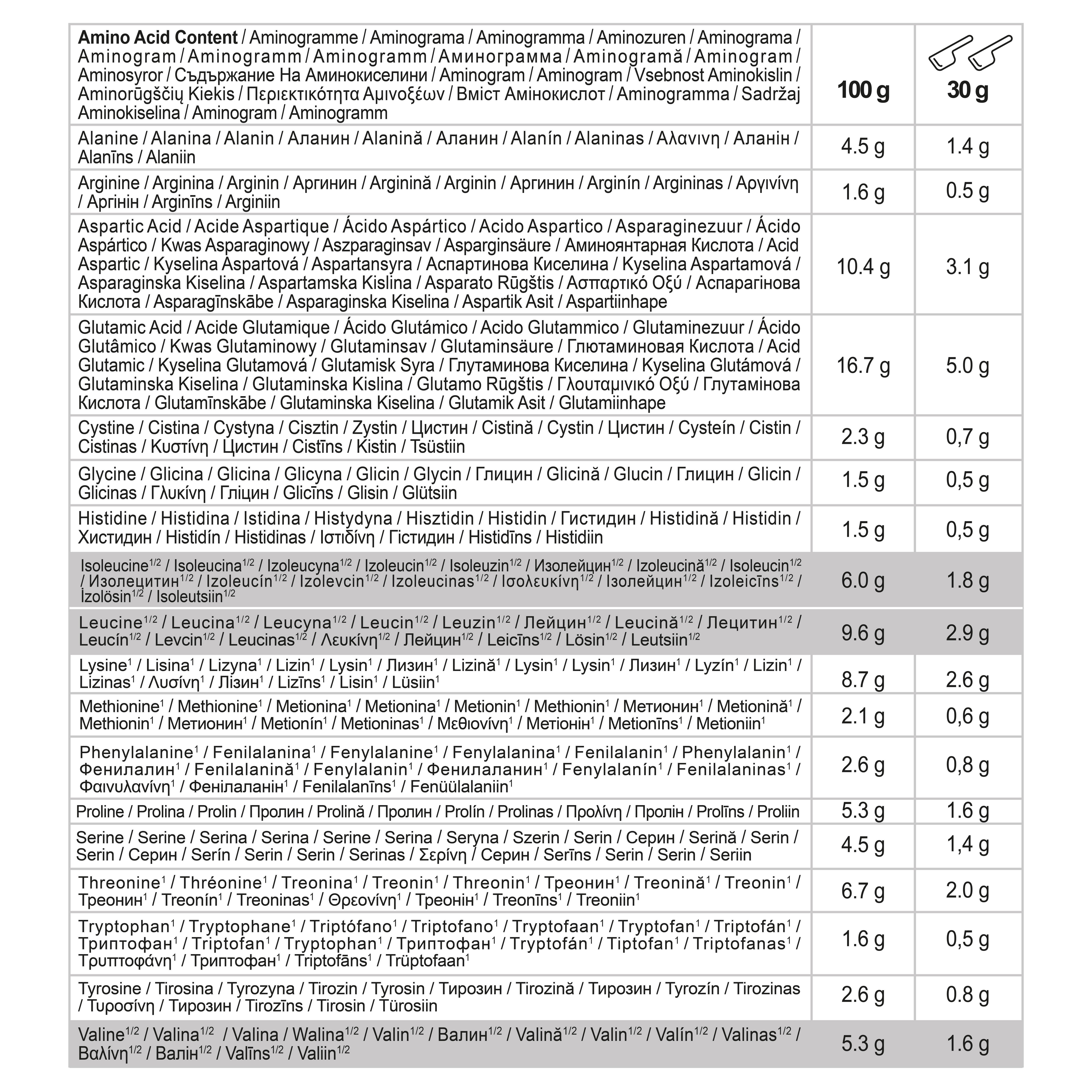 DECATHLON  Whey Isolat Schokolade 