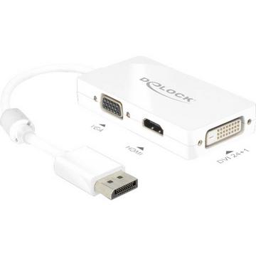 Adapter Displayport zu VGA HDMI DVI Passiv