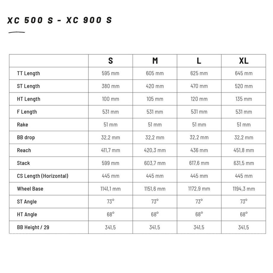 ROCKRIDER  VTT cross country 29 pouces cadre aluminium 